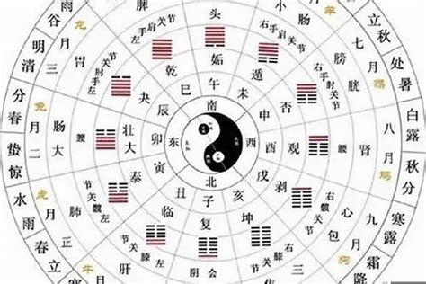 神煞分析|八字神煞主要看哪一柱 八字神煞速查及详解(全部)